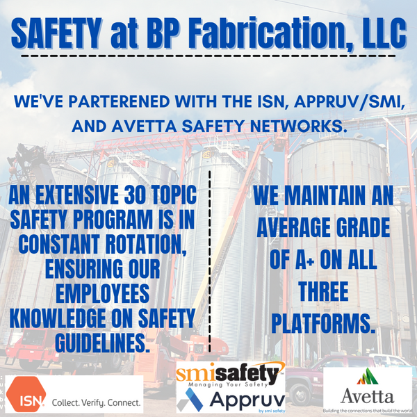 Safety Importance at BP Fabrication